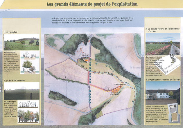 Plan paysage pour l’exploitation agricole de La Laire
