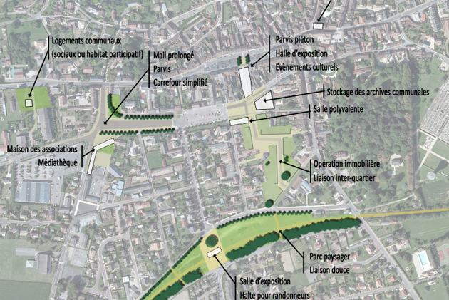 Lire la suite à propos de l’article Etude urbaine à Courtenay (45)