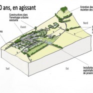 Diagnostic par le paysage – CC du Jovinien