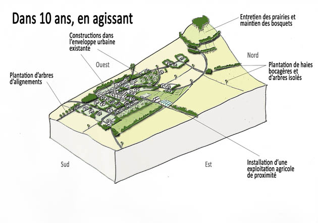 Lire la suite à propos de l’article Diagnostic par le paysage – CC du Jovinien (89)