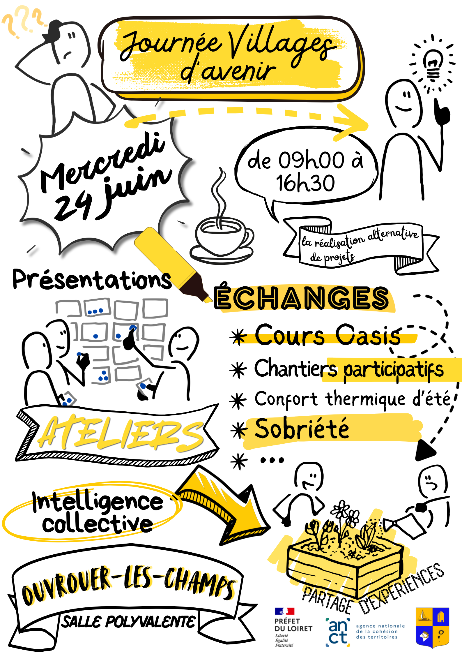 You are currently viewing Journée Villages d&rsquo;avenir